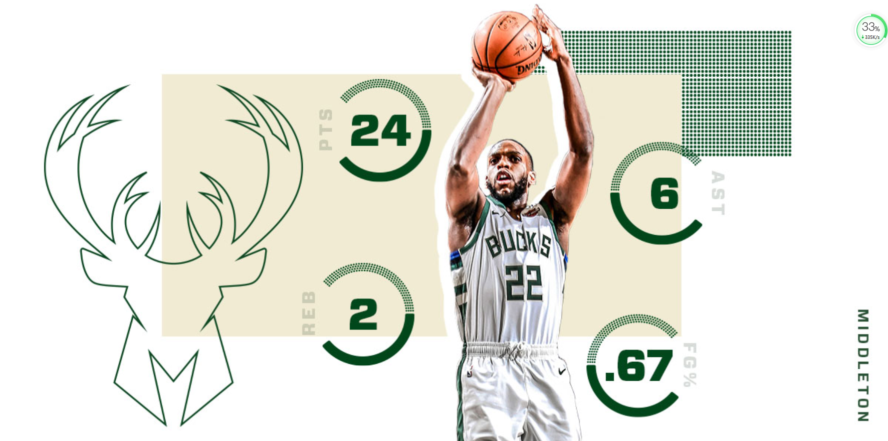 包含Rookie在尤文图斯比赛中势不可挡达拉斯独行侠冲刺阶段迎来里程碑之后，今夜休斯敦火箭调整名单以备英超的词条